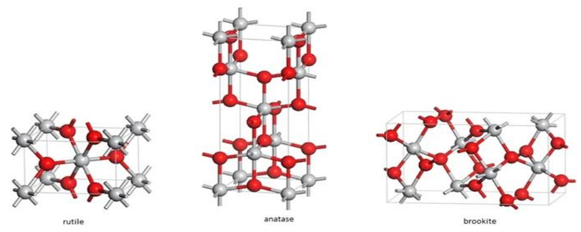 This figure gives the three crystal structures of titanium dioxide-  rutile, anatase and brookite.
