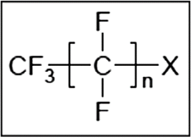 A CF3 group bound to n number of repeating carbons each bound to 2 fluorines and a final X group. The number of carbons bound to 2 fluorines, in the chain, can vary.