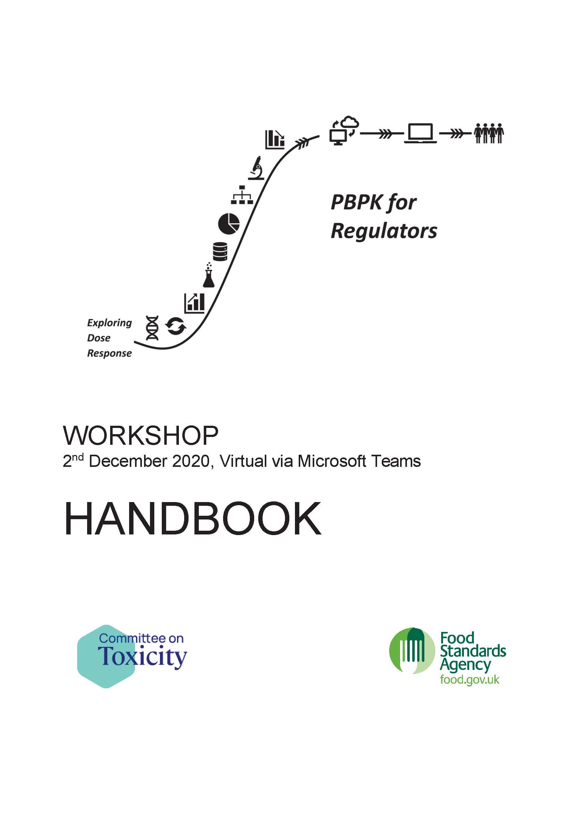 The cover page shows a black and white picture representation of PBPK for regulators and exploring dose response.  Below this is the date and location of the workshop with the COT and FSA logo's .